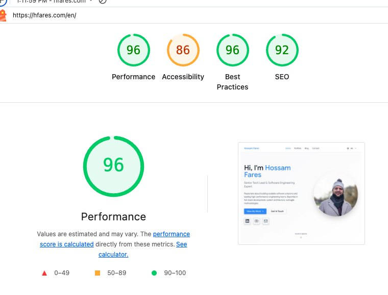 97 Performance | 81 Accessibility | 96 Best Practices | 92 SEO